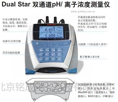 美国奥立龙-Dual Star氟离子测量仪